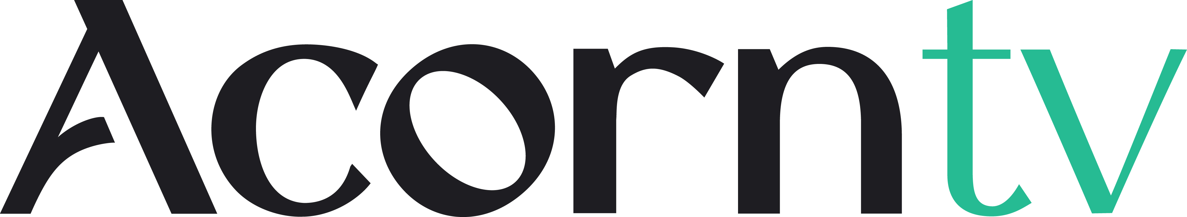 https://cdn.kscope.io/3a985cbcf76df00f6a9d86f448bcfcc2-ACORNTV_Logo_RGB_Color_Dark_Lg.jpg