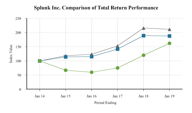 https://cdn.kscope.io/3acd46b83bef74ec3a1b66f2b10a1558-chart-a39674fdef0655518a2.jpg