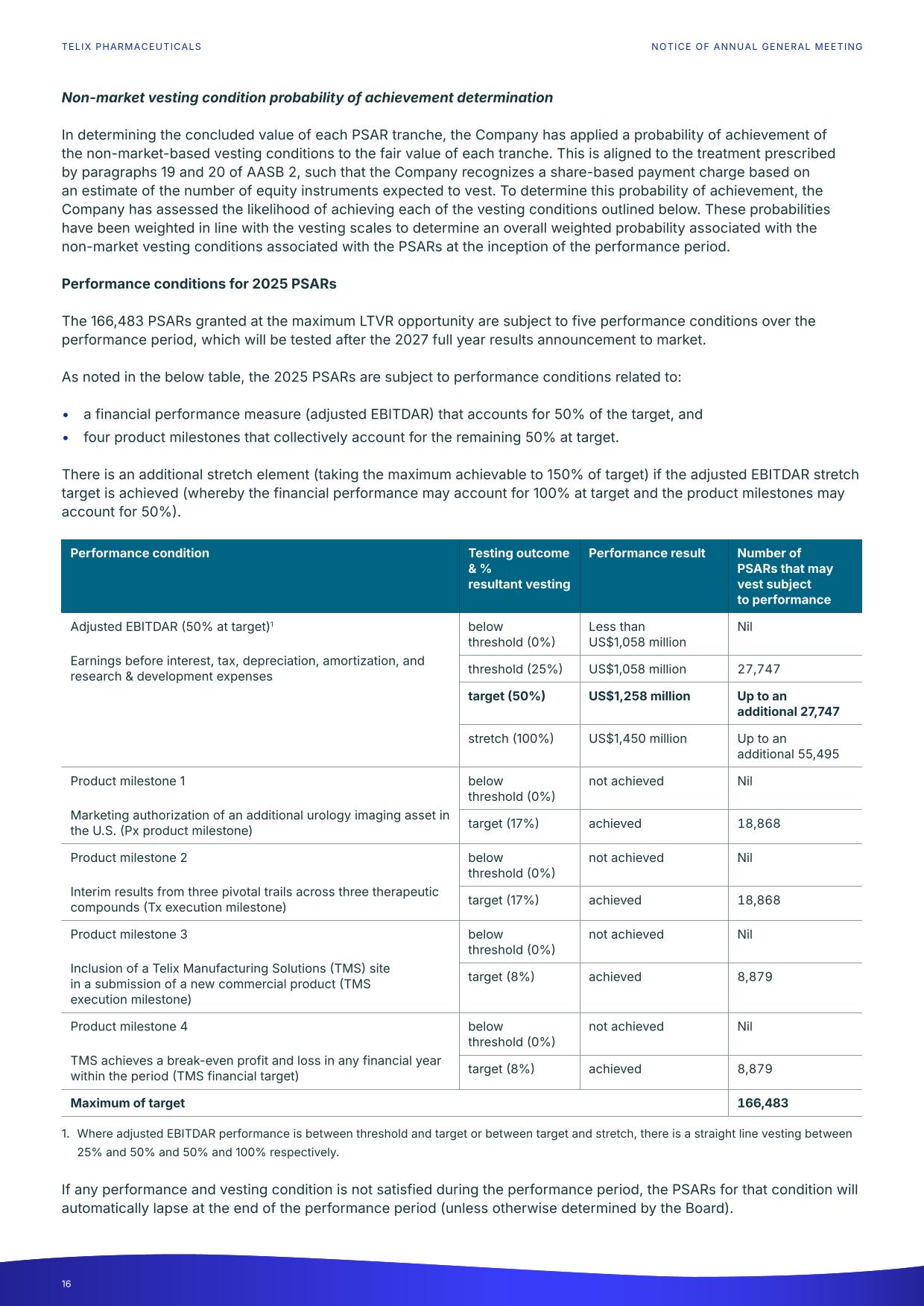agmnotice.pdf page 17
