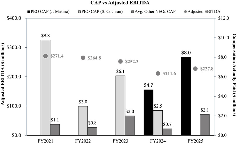 [MISSING IMAGE: bc_adjusted-bw.jpg]