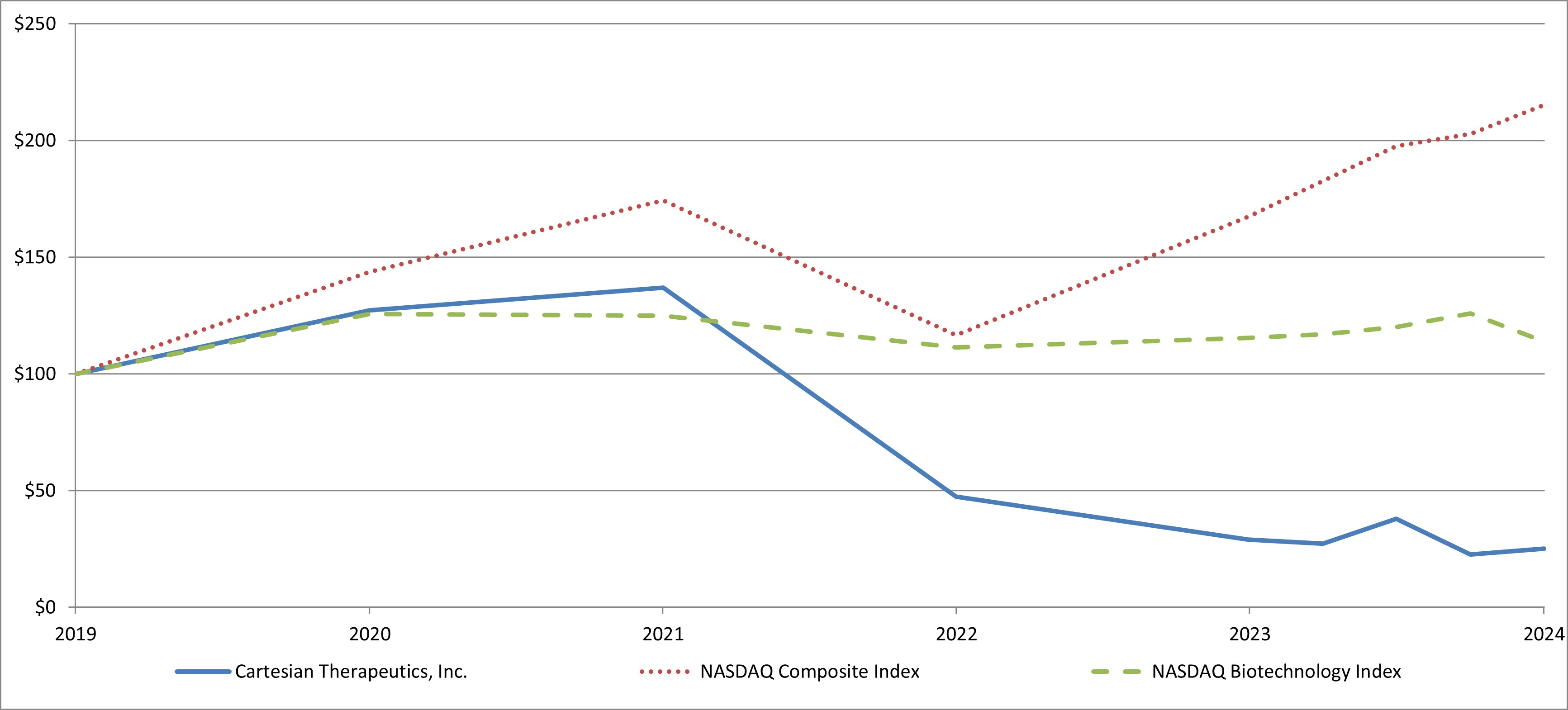 https://cdn.kscope.io/3e4ffdeb710ad28a8b9ad3a2d405b1cf-Total Return.jpg