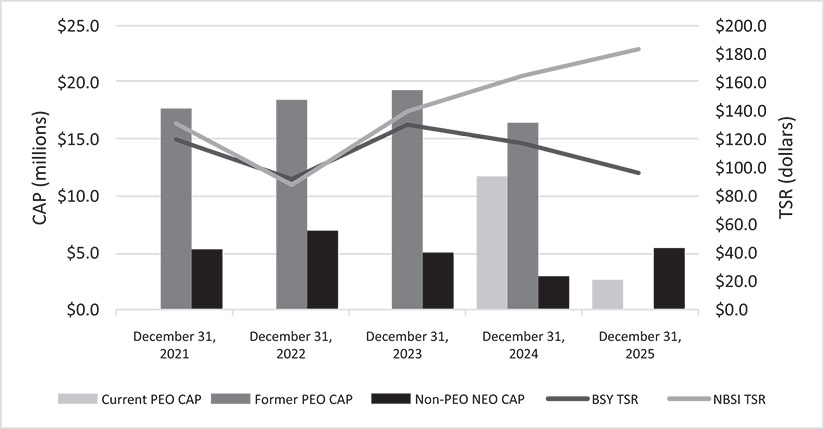 [MISSING IMAGE: bc_tsr-bw.jpg]