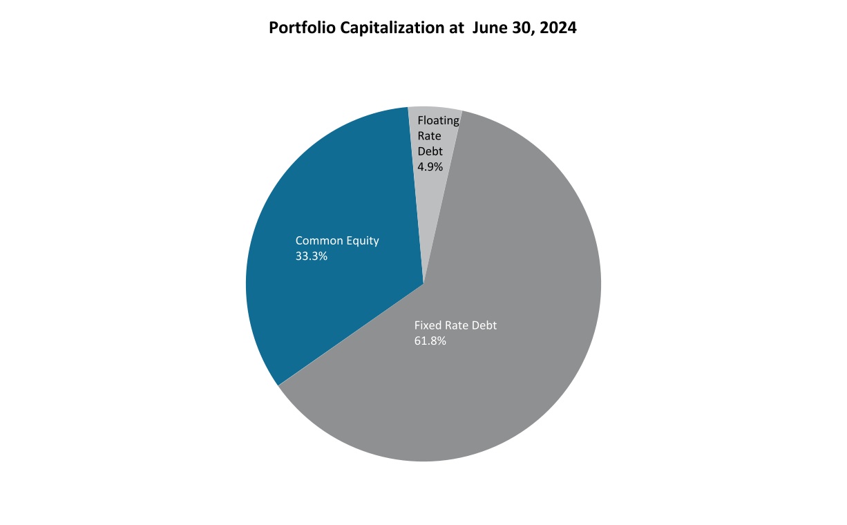 https://cdn.kscope.io/403675b5a4411697f921bf0f567793cd-chart-aa4c425116664e8f873a.jpg