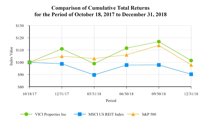 https://cdn.kscope.io/413b6d5fbab339b3d4836218a39ba800-chart-5cb17a7990e75e11a7b.jpg