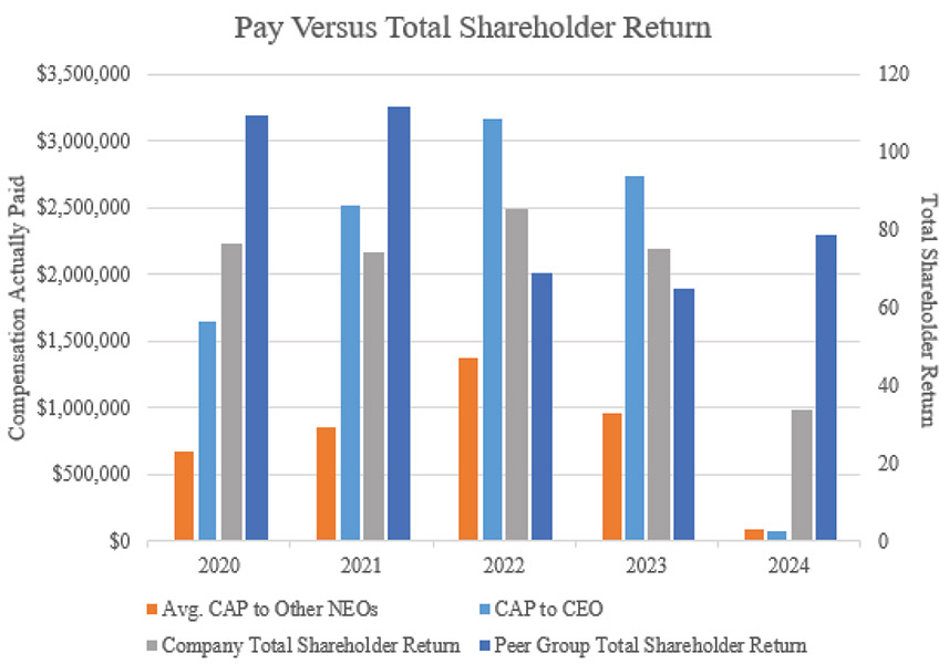 [MISSING IMAGE: bc_shareholder-4clr.jpg]