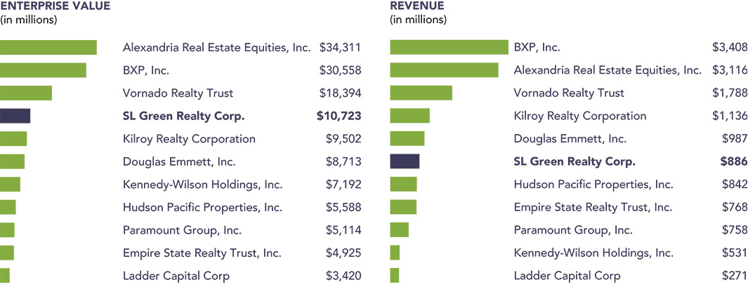 [MISSING IMAGE: bc_peergroup-pn.jpg]