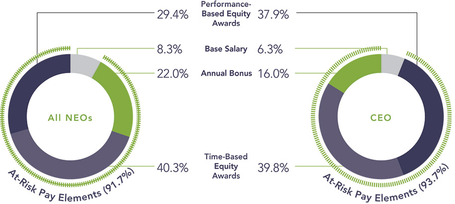 [MISSING IMAGE: pc_majority-pn.jpg]