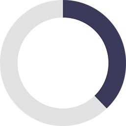 [MISSING IMAGE: pc_thirtythreepcnt-pn.jpg]