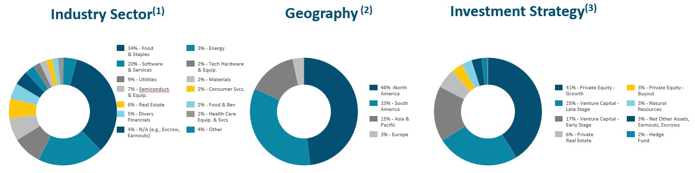 https://cdn.kscope.io/4679e0c160cdb9d5409b66bf920dfbd9-Table 1.jpg