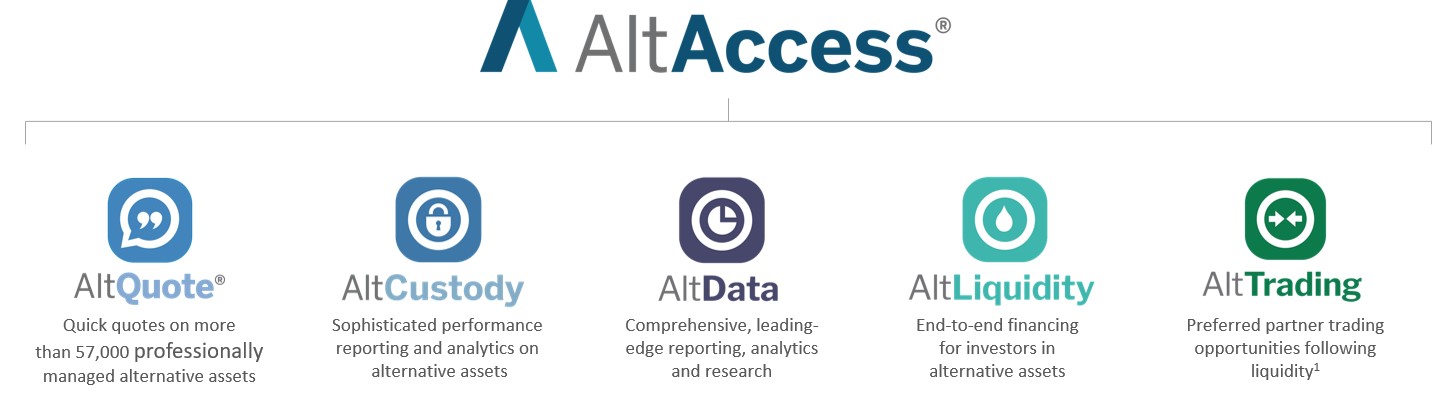 https://cdn.kscope.io/4679e0c160cdb9d5409b66bf920dfbd9-AltAccess2.jpg