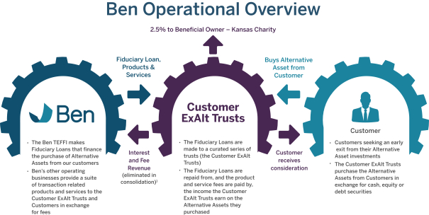 https://cdn.kscope.io/4679e0c160cdb9d5409b66bf920dfbd9-OperationalOverview.jpg