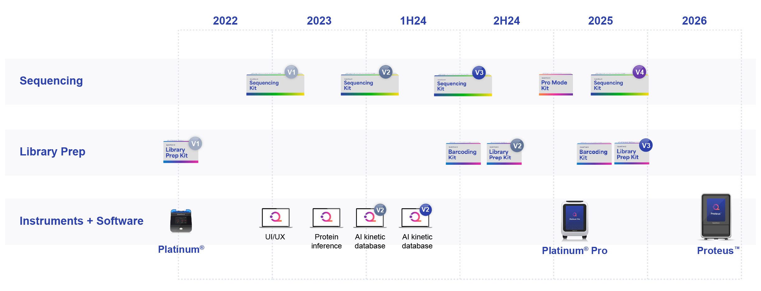 https://cdn.kscope.io/46d583d36c8c54da86b31fda43519788-Updated Roadmap 2.20.2026.jpg