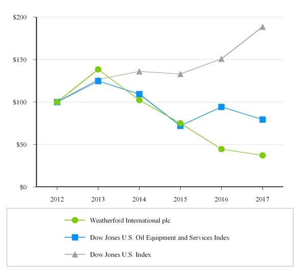https://cdn.kscope.io/47c4f73c48dd10062306d949acc9d647-chart-9e894004da4c586a8b5.jpg