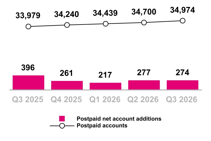 https://cdn.kscope.io/48961100d07adbe0b57666538a22b992-chart-003235c76ebb4988823.jpg