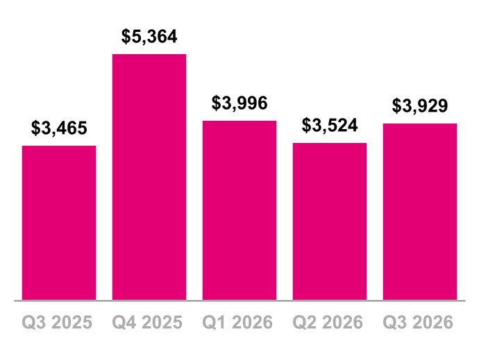 https://cdn.kscope.io/48961100d07adbe0b57666538a22b992-chart-1f94c489298b4b61a71.jpg