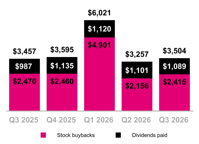 https://cdn.kscope.io/48961100d07adbe0b57666538a22b992-chart-661a5b9488c244a09b2.jpg