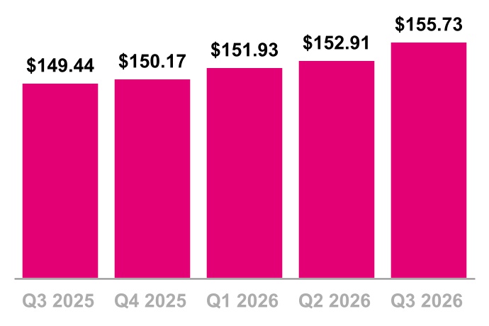https://cdn.kscope.io/48961100d07adbe0b57666538a22b992-chart-903ac3cfb314403c95e.jpg
