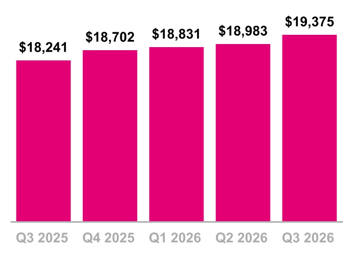https://cdn.kscope.io/48961100d07adbe0b57666538a22b992-chart-94bc7d7af17044049b1.jpg