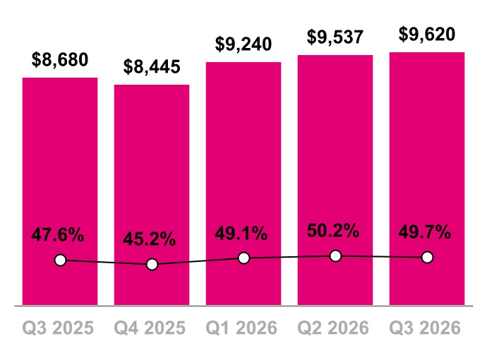 https://cdn.kscope.io/48961100d07adbe0b57666538a22b992-chart-94f149c70b714a02ab4.jpg