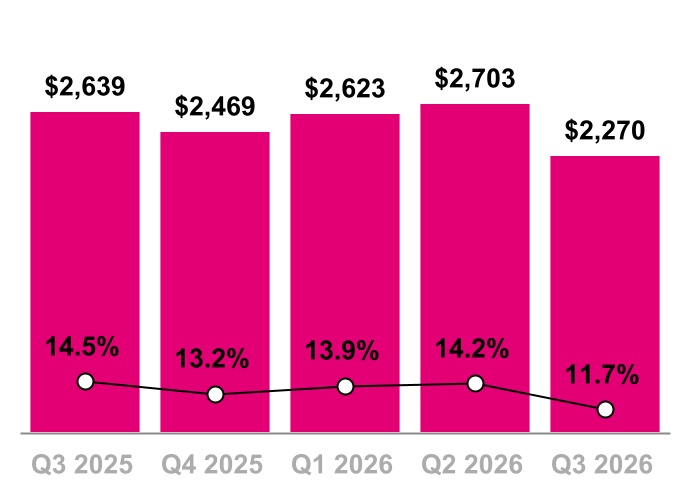 https://cdn.kscope.io/48961100d07adbe0b57666538a22b992-chart-ab97270c92f94c3e93c.jpg