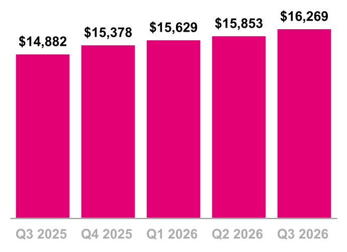 https://cdn.kscope.io/48961100d07adbe0b57666538a22b992-chart-bbaf6e479f58406cb98.jpg