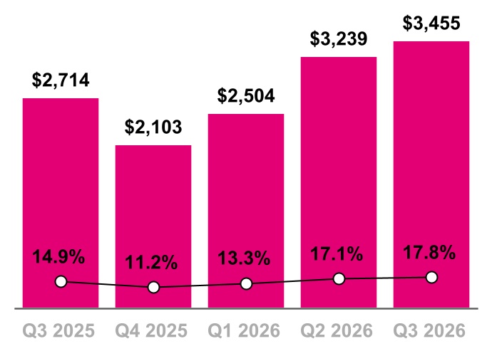 https://cdn.kscope.io/48961100d07adbe0b57666538a22b992-chart-c4cf472c4e234de5992.jpg
