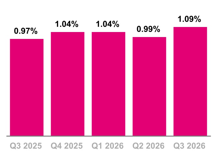 https://cdn.kscope.io/48961100d07adbe0b57666538a22b992-chart-cbd31dba1a1d4f6db62.jpg