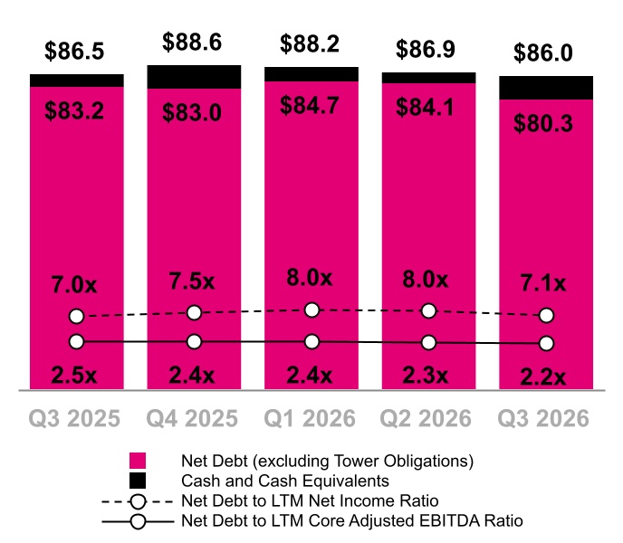 https://cdn.kscope.io/48961100d07adbe0b57666538a22b992-chart-e5170df48b254f74a33.jpg