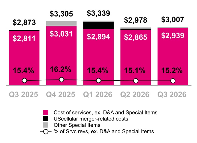 https://cdn.kscope.io/48961100d07adbe0b57666538a22b992-chart-ea2c580464234b788b8.jpg