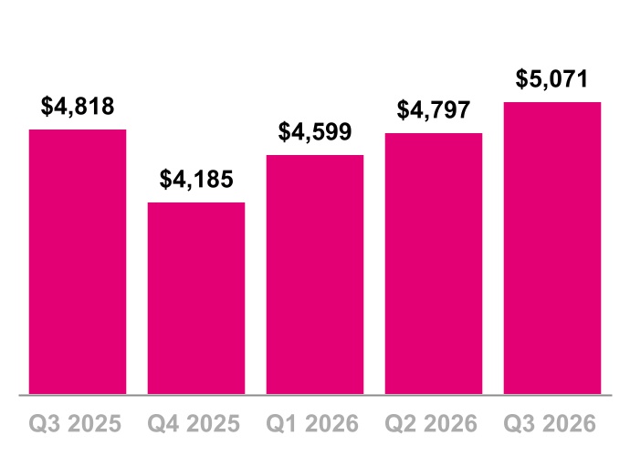 https://cdn.kscope.io/48961100d07adbe0b57666538a22b992-chart-ec1240a5ba3b4226b86.jpg