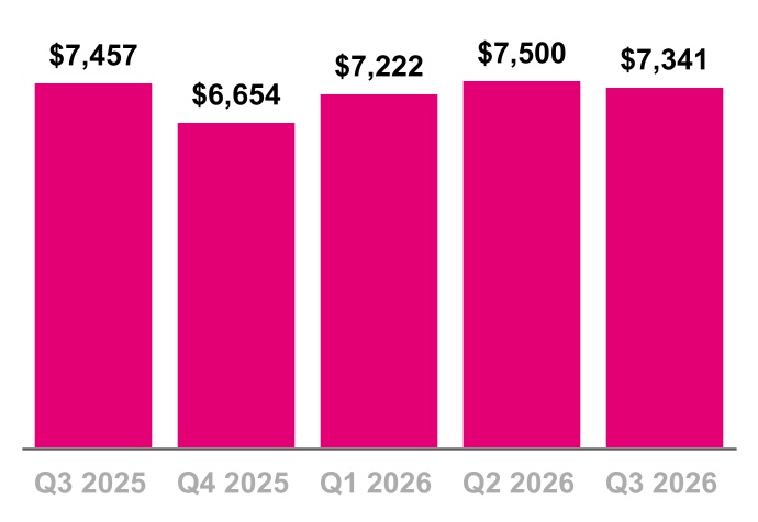 https://cdn.kscope.io/48961100d07adbe0b57666538a22b992-chart-f27f4c13dec24d79aa7.jpg