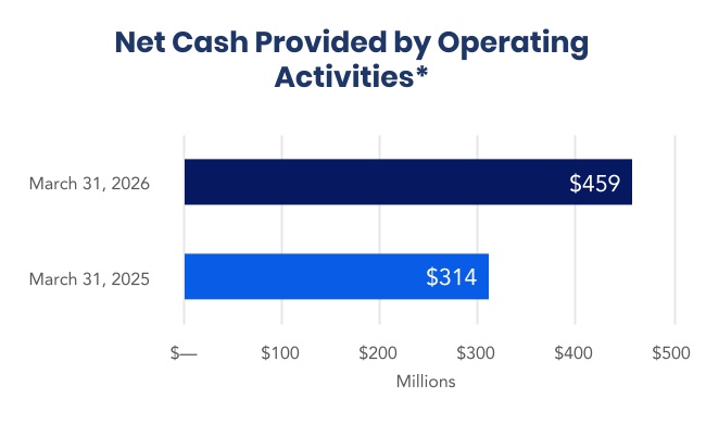 https://cdn.kscope.io/48a2a22bc337d29ac5c334d8667cec33-chart-f2a0c4793c04427f920.jpg