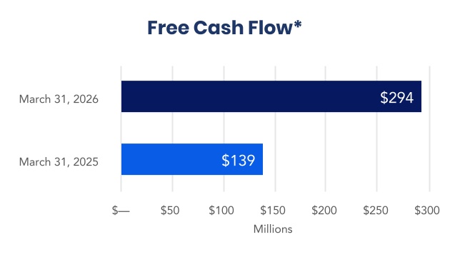 https://cdn.kscope.io/48a2a22bc337d29ac5c334d8667cec33-chart-f2c48098c4614b70bec.jpg