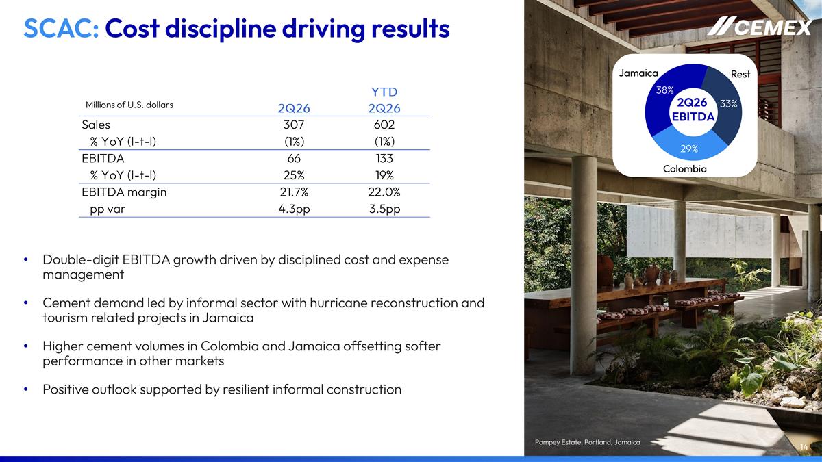 Slide 14