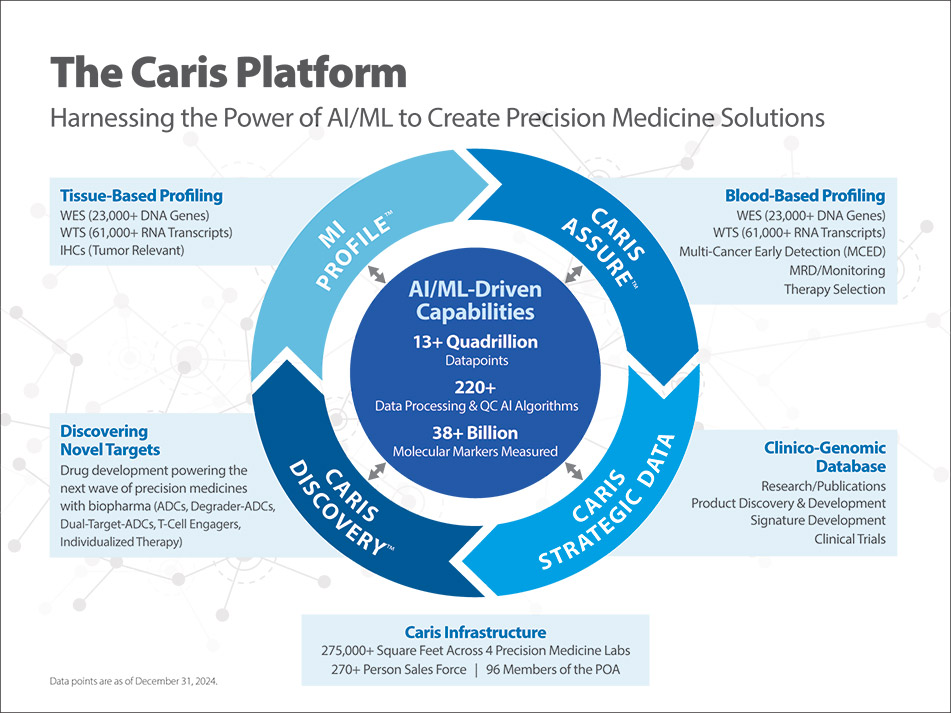 [MISSING IMAGE: pc_platform-4c.jpg]