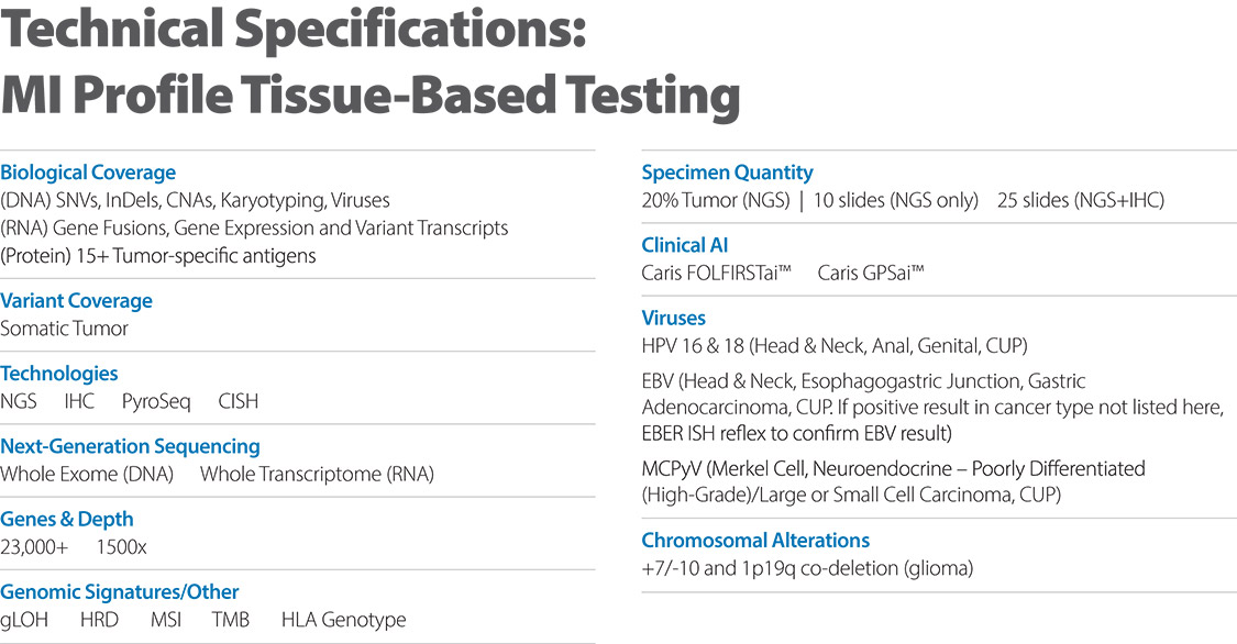 [MISSING IMAGE: tb_technicalspecific-4c.jpg]