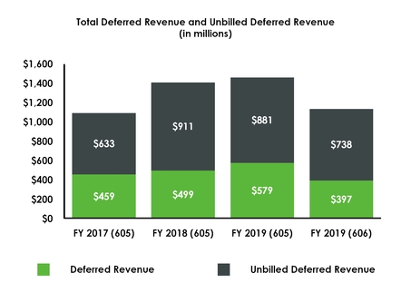https://cdn.kscope.io/4e736148da0c62321d3527171ca65438-chart-8605d6eec2b66c29f54.jpg