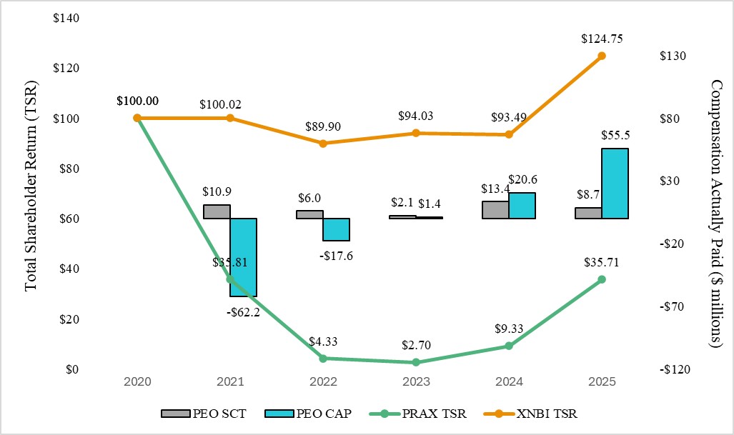 https://cdn.kscope.io/5170a0061d9837506318e87bb445732a-PvP1.jpg
