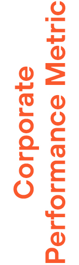 https://cdn.kscope.io/51b188c808455b6aa9857e32620ee317-04 PRO014404_CorpPerform_Cormporate Performance.jpg