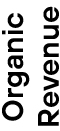 https://cdn.kscope.io/51b188c808455b6aa9857e32620ee317-04_PANW_CorpPerform_Organic.jpg
