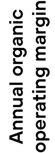 https://cdn.kscope.io/51b188c808455b6aa9857e32620ee317-04 PRO014404_CorpPerform_Annual-Organic.jpg