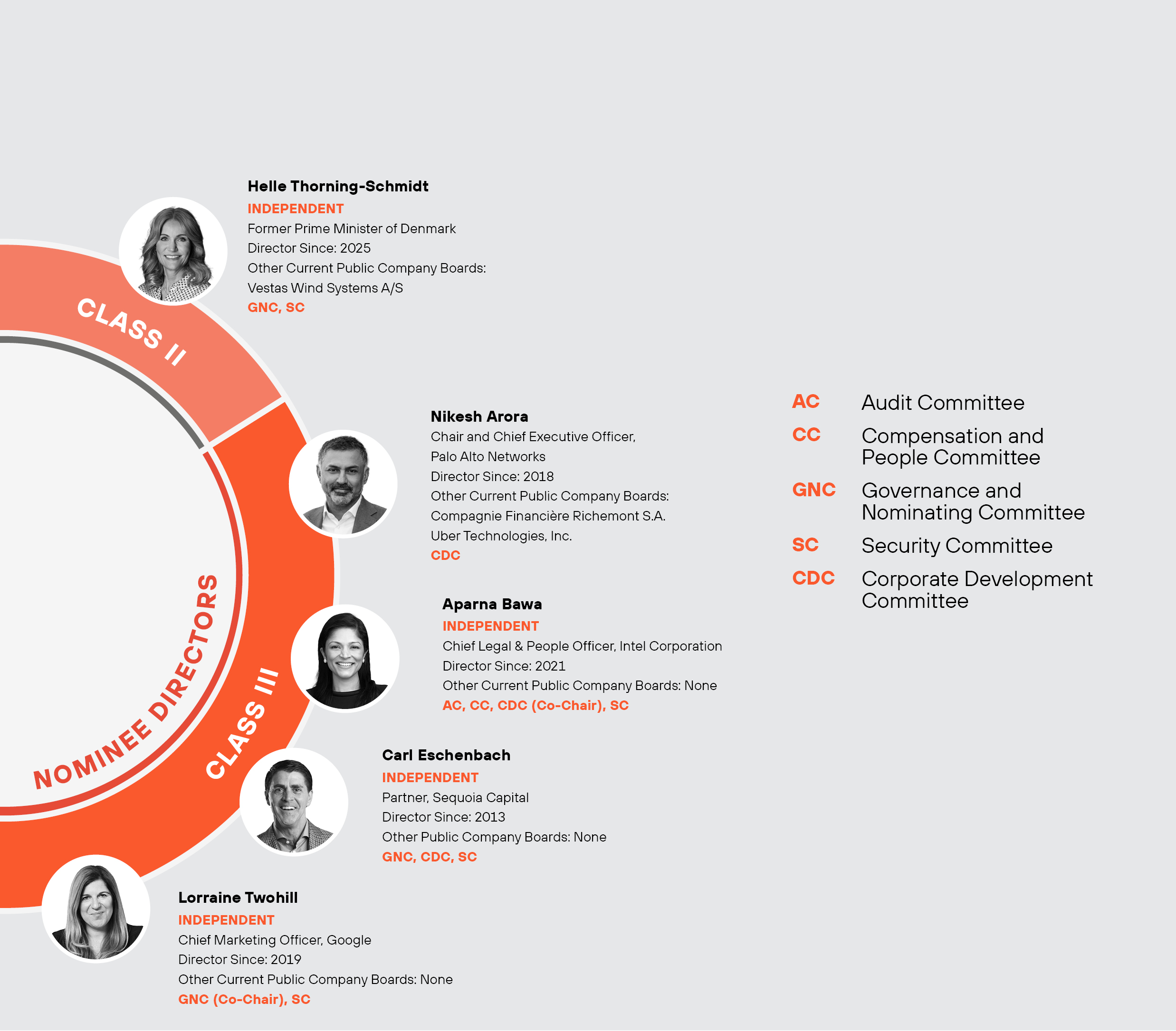 https://cdn.kscope.io/51b188c808455b6aa9857e32620ee317-04_Board of Glance_Director Spread 2.jpg