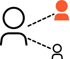 https://cdn.kscope.io/51b188c808455b6aa9857e32620ee317-02_ PRO014404_Our Board at a Glance_senior.jpg
