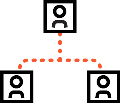 https://cdn.kscope.io/51b188c808455b6aa9857e32620ee317-02_ PRO014404_Our Board at a Glance_public.jpg