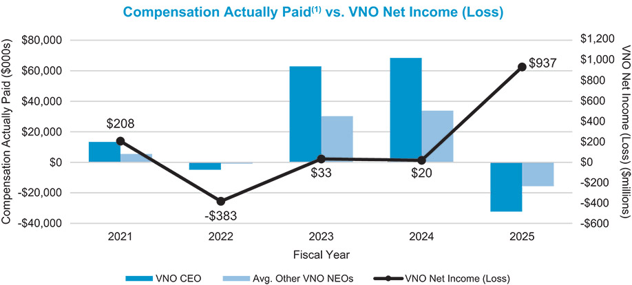 [MISSING IMAGE: bc_netincome-pn.jpg]
