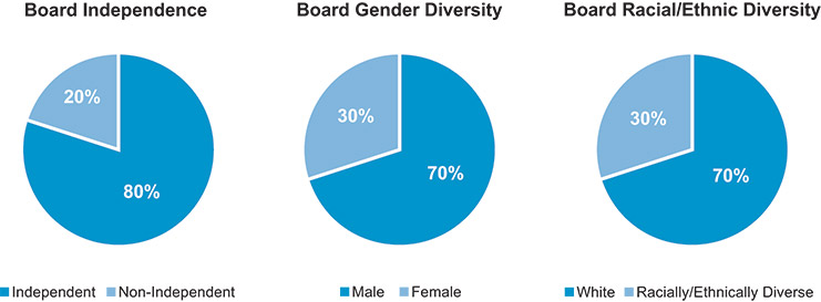 [MISSING IMAGE: pc_refresh-pn.jpg]