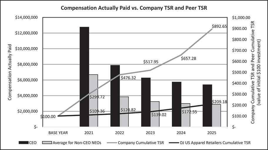 [MISSING IMAGE: bc_peertsr-bw.jpg]