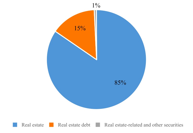 https://cdn.kscope.io/55a7a034815ec0db1a10269b528ce828-chart-772051126d50465ba99.jpg