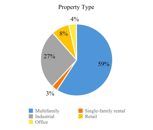 https://cdn.kscope.io/55a7a034815ec0db1a10269b528ce828-chart-8f2930e3807a4fe6b7d.jpg
