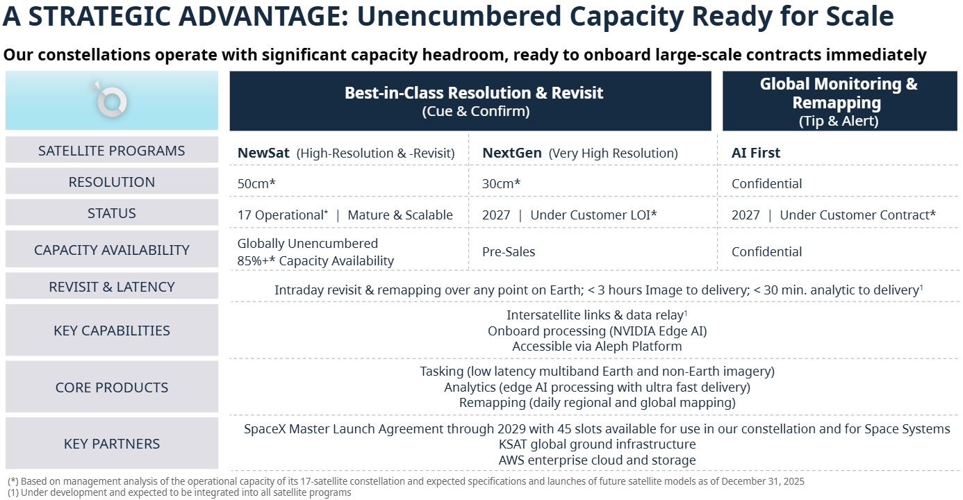 https://cdn.kscope.io/55bacabc0788d209acb3dcdf14d7a89a-new technology roadmap.jpg